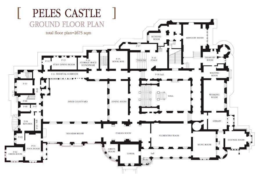 Peleș castle, Romania less dracula, more charm ⋆ Victor's